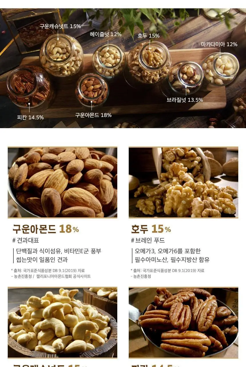 하루견과 시그니처 22g 오리지널 상세페이지 6