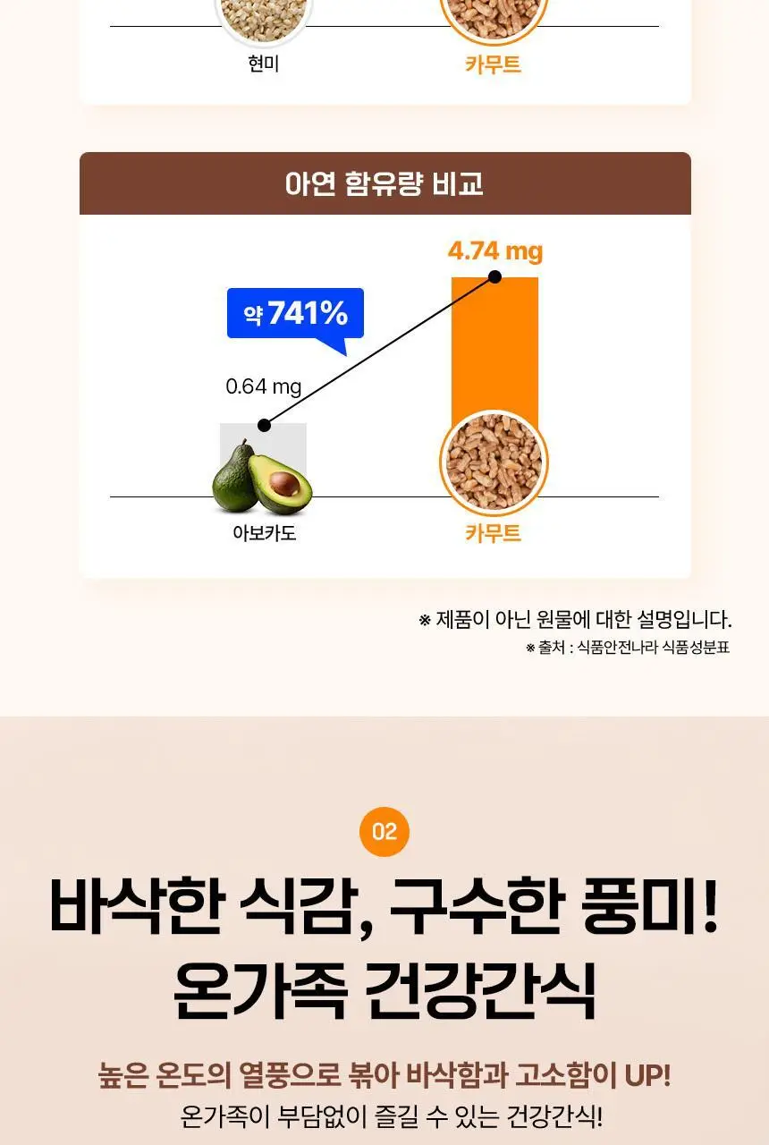 하루견과 카무트담은 하루견과 20g 상세페이지 8
