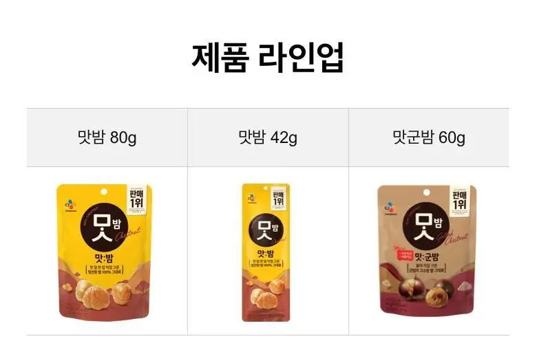 CJ 맛밤 80g 상세페이지 7