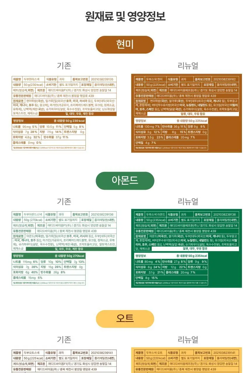것플렉스 두부아몬드스낵 50g 상세페이지 15