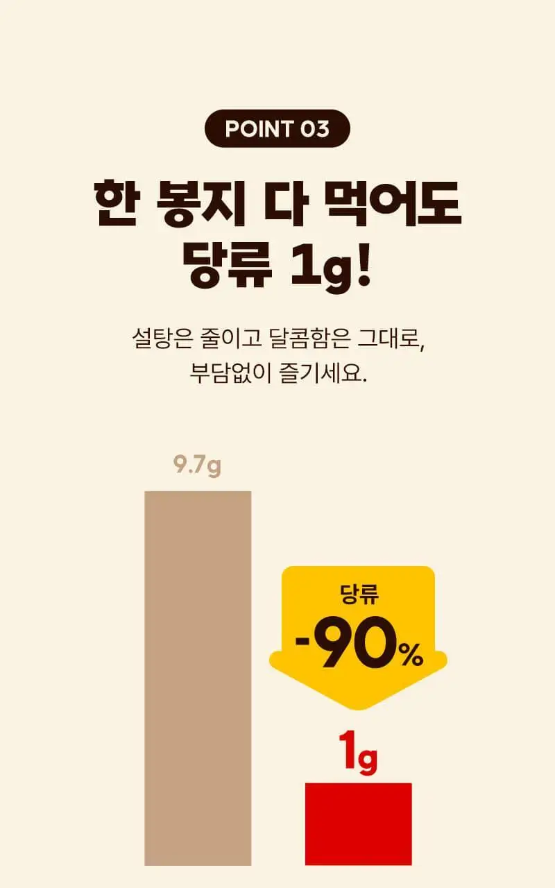 라라스윗 저당 팝콘 (3종 택 1) 상세페이지 10