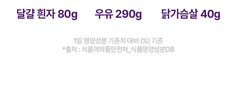 랩노쉬 더블레이어 단백쿠키 50g 2종 택1 (땅콩카라멜, 레몬 얼그레이) 상세페이지 14