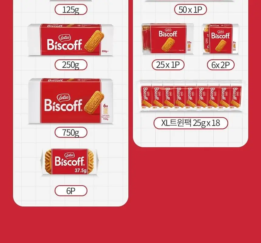로투스 비스코프 커피비스킷 6x2P 상세페이지 12