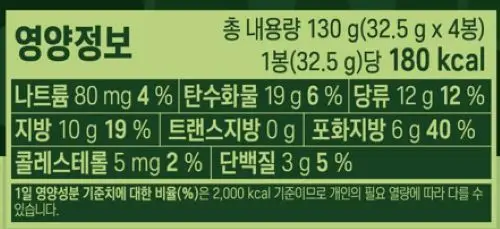 롯데 ABC초코쿠키 말차 130g 상세페이지 2