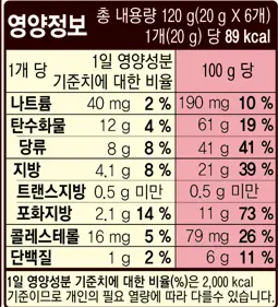 마켓오 브라우니 6P 상세페이지 2