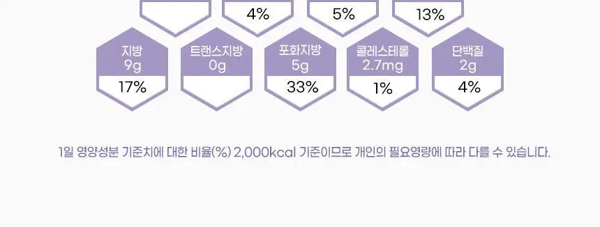 밀카 무 200g 외 2종 상세페이지 6