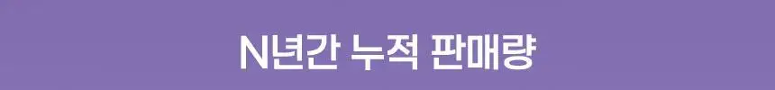 밀카 무 200g 상세페이지 3