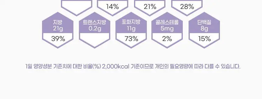 밀카 무 200g 상세페이지 21