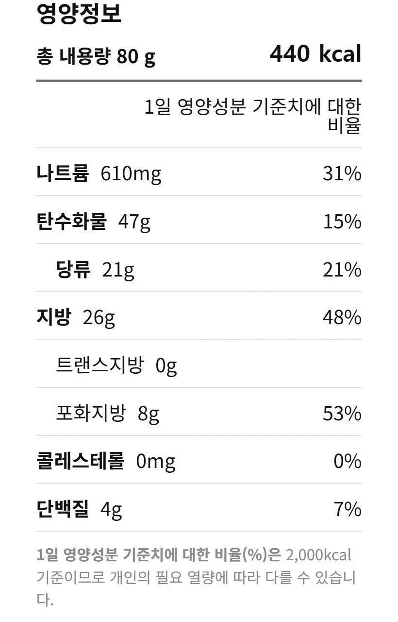 바프X비비고 오마이갓 팝콘 김치시즈닝 80g 상세페이지 11