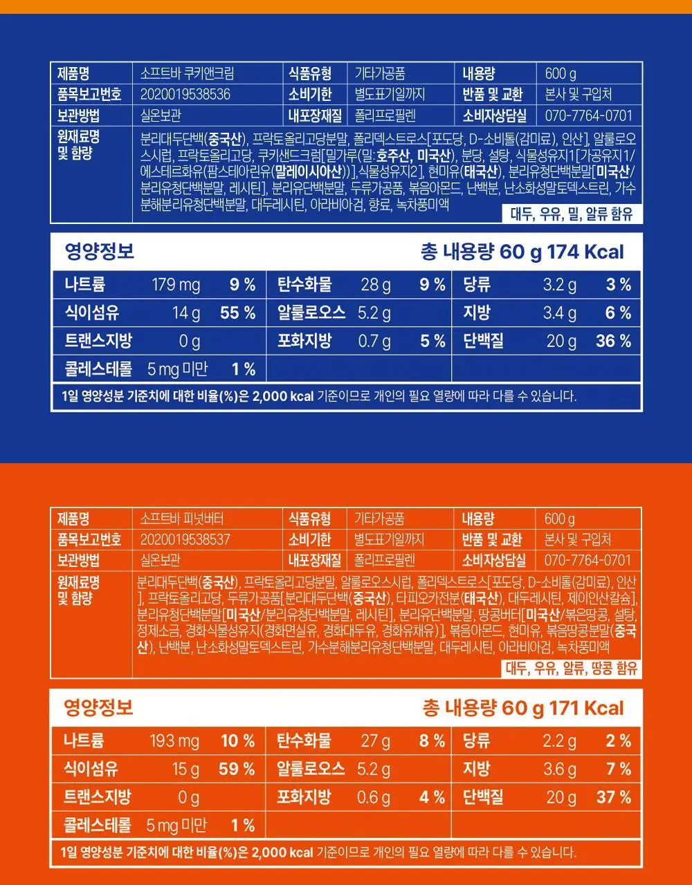 베노프 소프트바 프로틴바 버라이어티팩 10개입 상세페이지 38