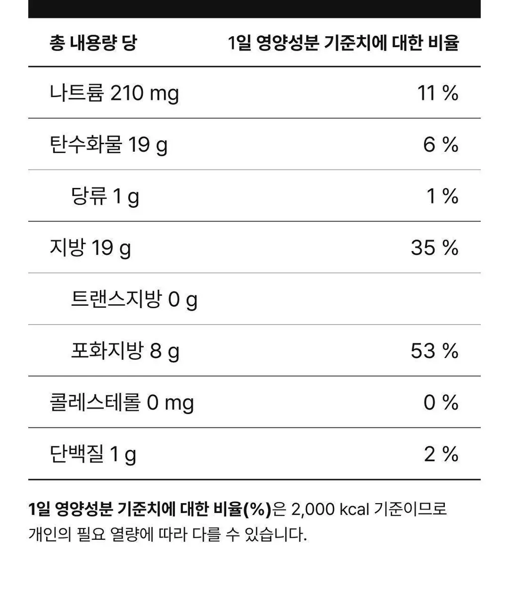 비비고 I 세븐틴 버터오징어 김스낵 40g 상세페이지 15