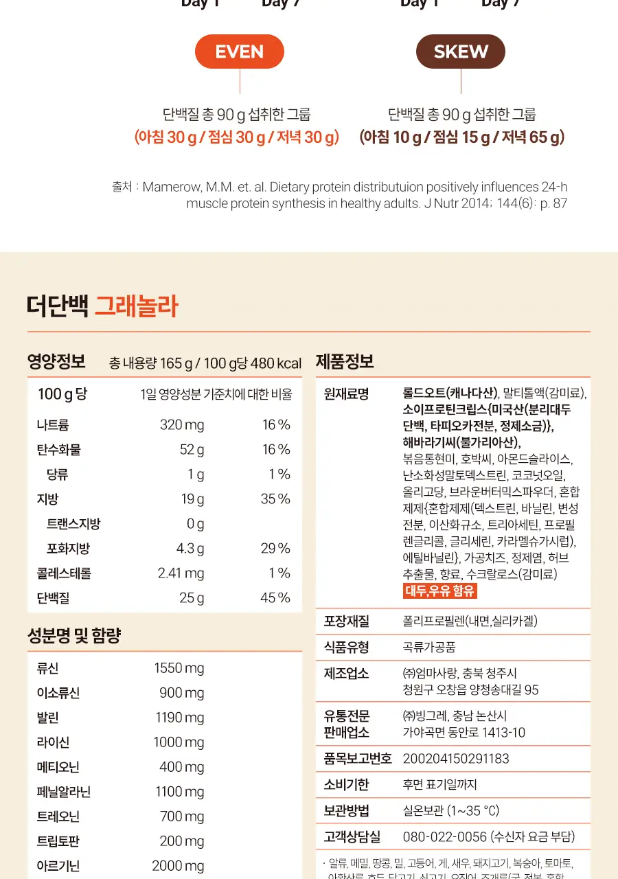 빙그레 더단백 그래놀라165ml x 3개입 상세페이지 22