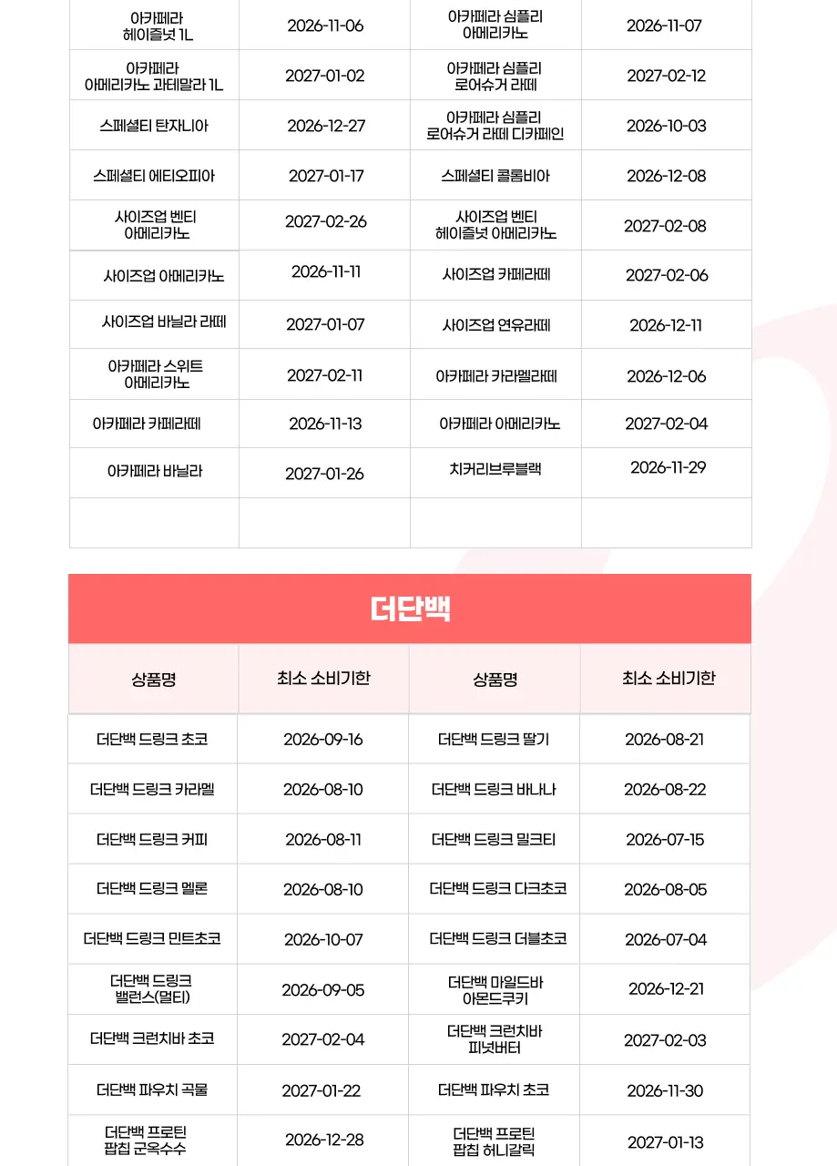 빙그레 더단백 그래놀라165ml x 3개입 상세페이지 25