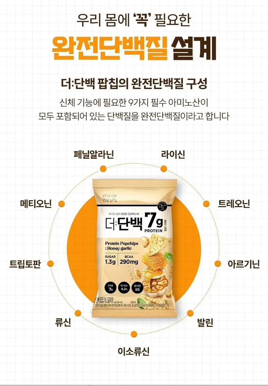 빙그레 더단백 팝칩 3종(군옥수수, 매콤살사, 허니갈릭) 택 1 상세페이지 11