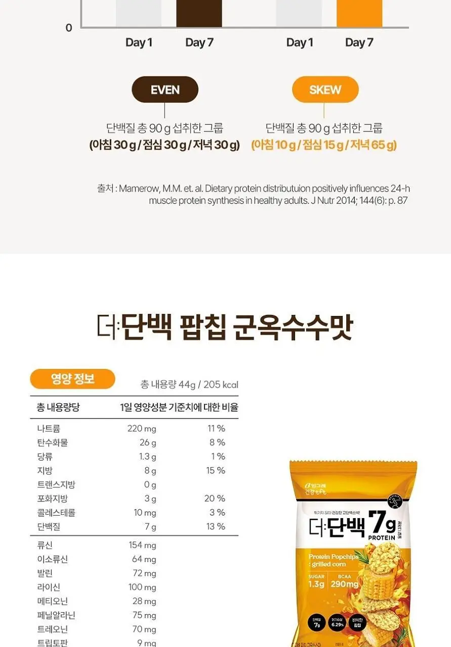 빙그레 더단백 팝칩 3종(군옥수수, 매콤살사, 허니갈릭) 택 1 상세페이지 18