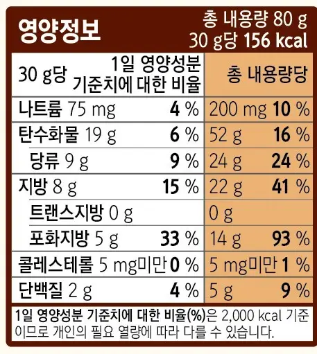 오리온 꼬북칩 3종 택1 상세페이지 2