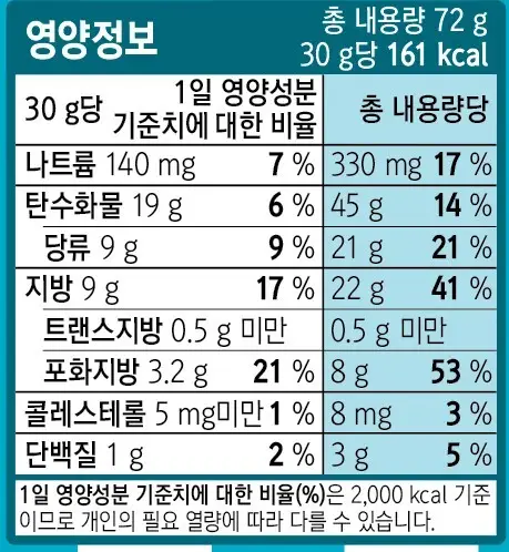 오리온 꼬북칩 3종 택1 상세페이지 6
