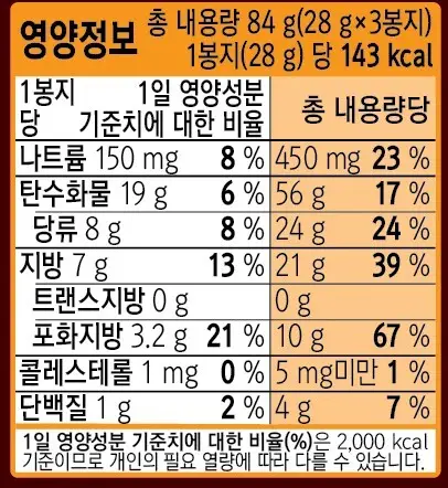 오리온 다이제씬3P 84g 상세페이지 3