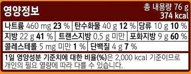 오리온 유용욱바베큐연구소 찍먹예감 2종 택1 상세페이지 2