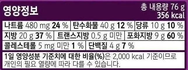 오리온 유용욱바베큐연구소 찍먹예감 2종 택1 상세페이지 4