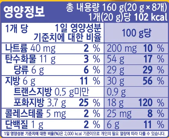 오리온 촉촉한초코칩 8P 상세페이지 2