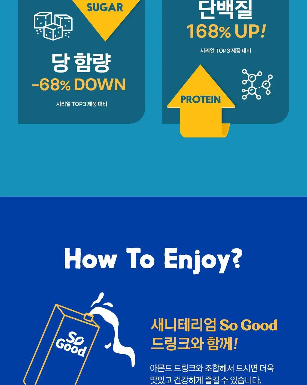 위트빅스 멀티그레인 575g 상세페이지 6