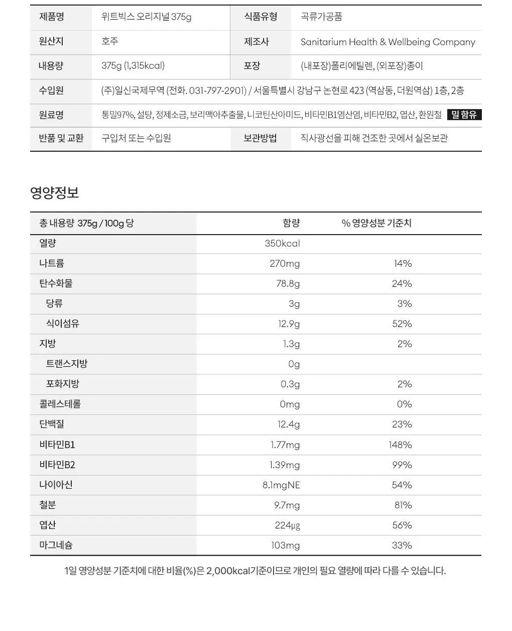 위트빅스 오리지널 375g 상세페이지 8