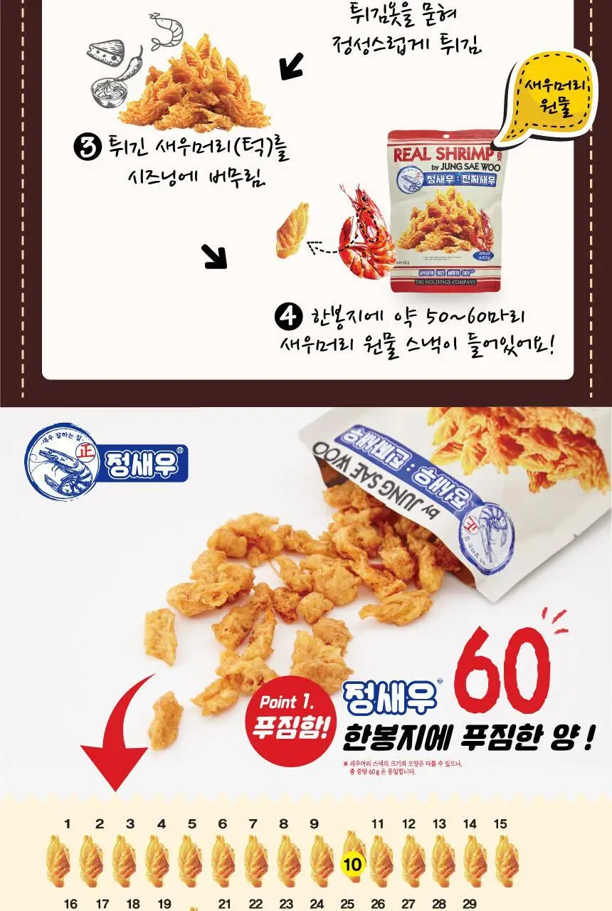 정새우 하바네로 칠리/베이크드 갈릭&블랙페퍼맛 60g 2종 택1 상세페이지 19