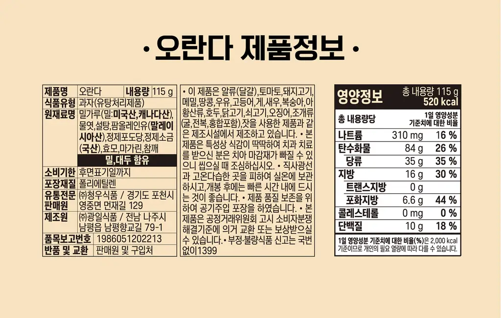 청우 오란다 115g 상세페이지 4