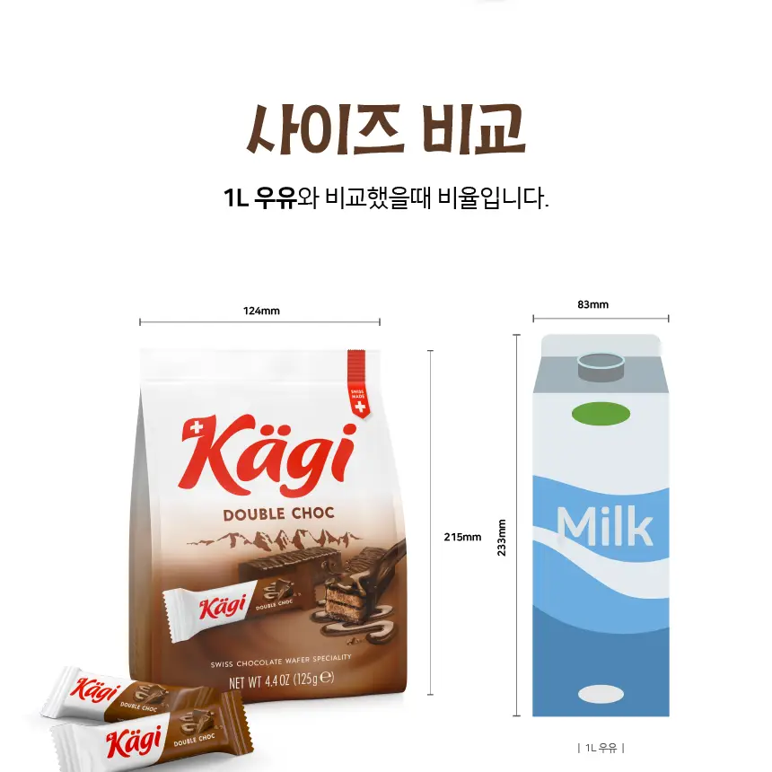 캐기 크리스피앤크림 88g 2종 택1 상세페이지 24
