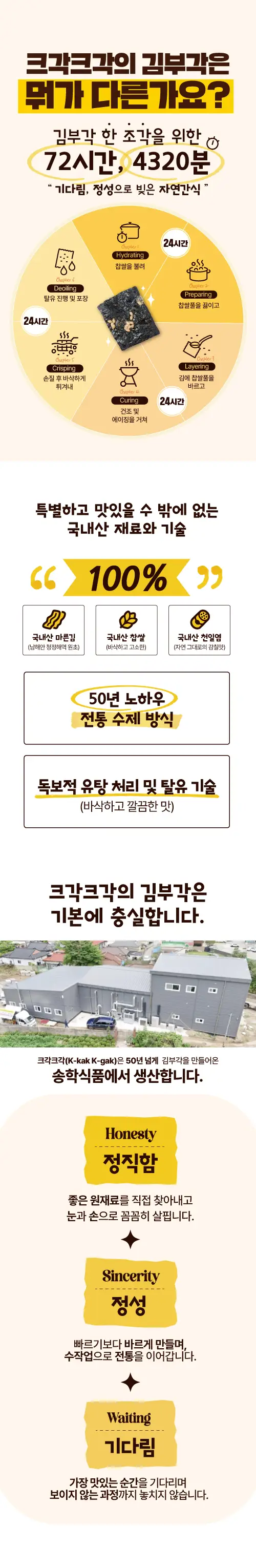 크각크각 찹쌀 김부각 와사비맛 30g 상세페이지 2