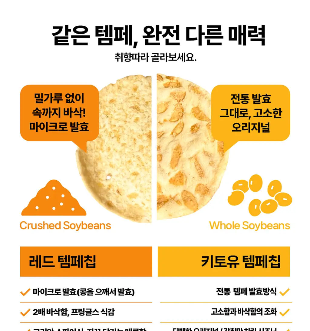 키토유 템페칩 50g 레드 상세페이지 3
