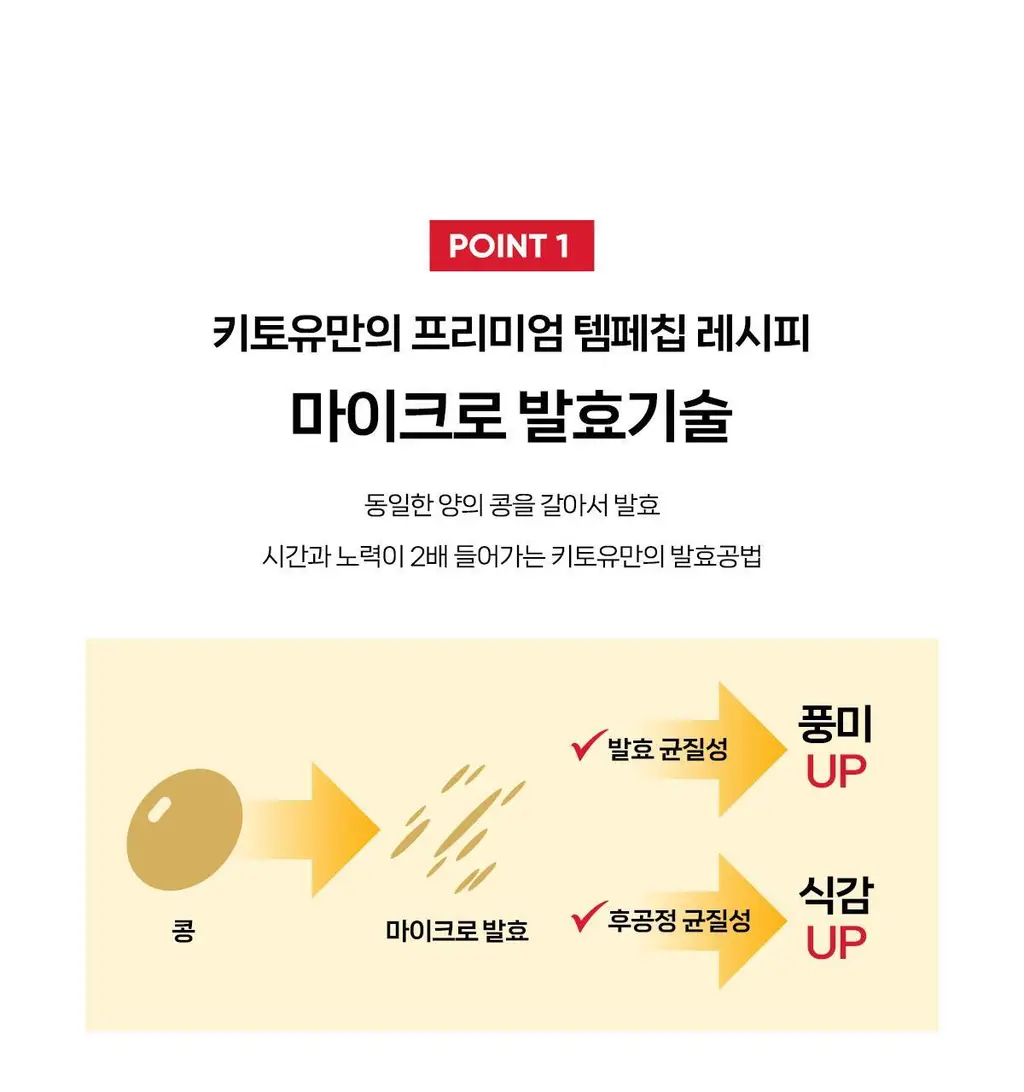 키토유 템페칩 50g 레드 상세페이지 10
