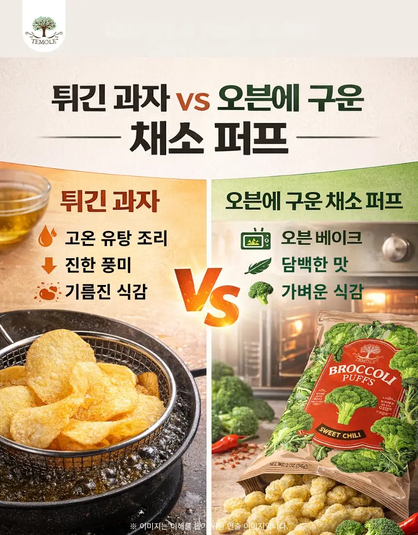 테몰 브로콜리 퍼프 56g 스위트칠리 상세페이지 3