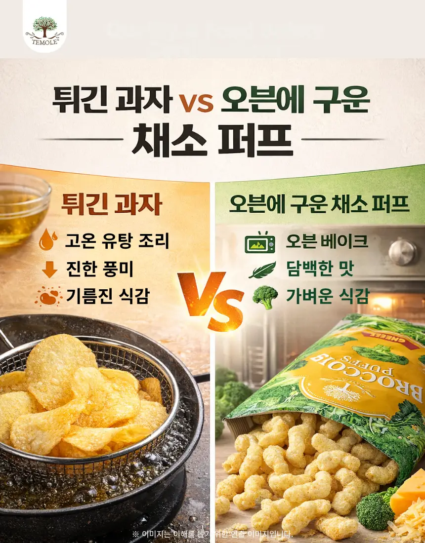 테몰 브로콜리 퍼프 56g 치즈 상세페이지 3