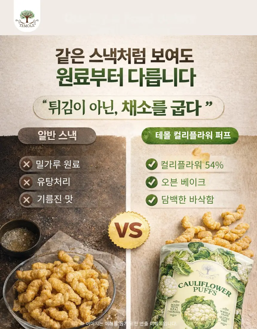 테몰 컬리플라워 퍼프 56g 2종 택 1 상세페이지 10