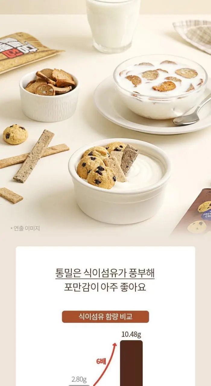 통밀당 단백칩 크리스피롤 초코 40g 상세페이지 10