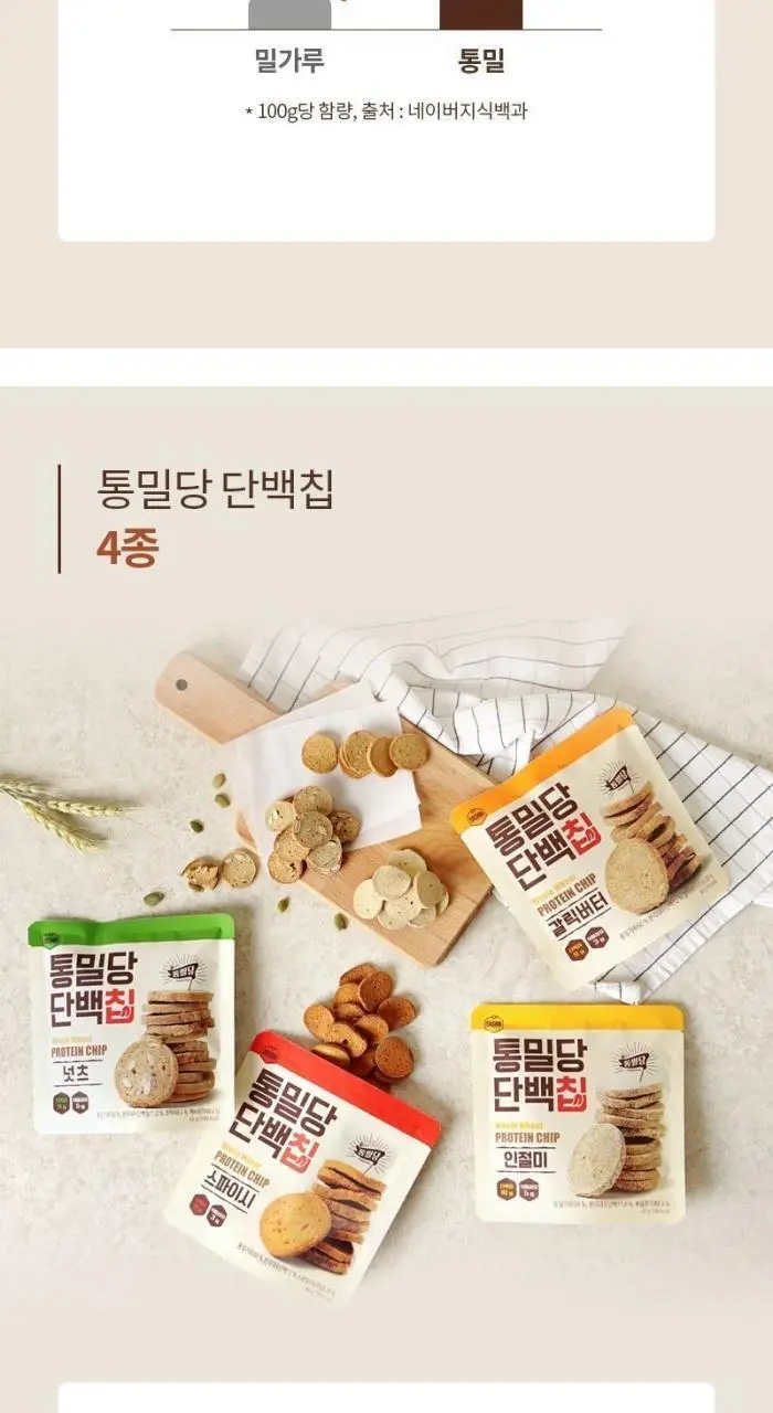 통밀당 단백칩 크리스피롤 초코 40g 상세페이지 11