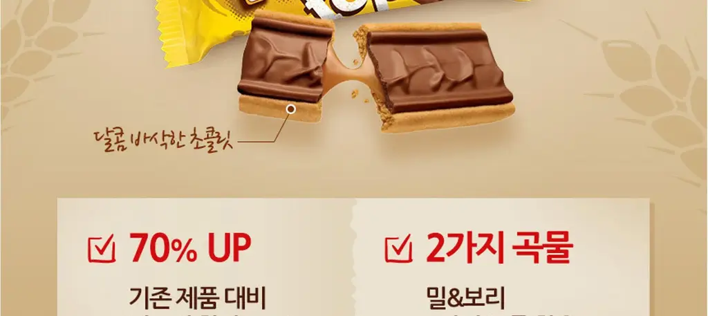트윅스 탑 초콜릿 비스킷 10개입 상세페이지 8