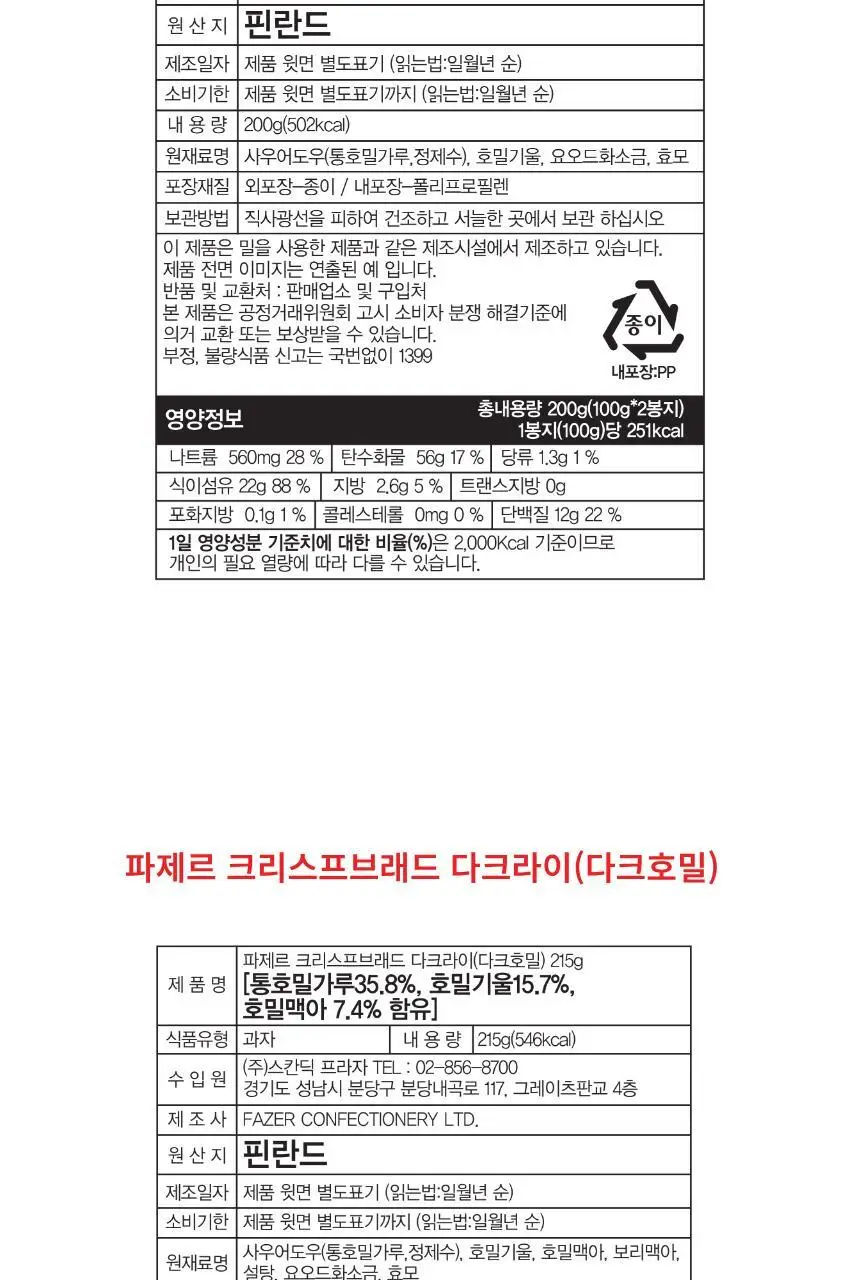 파제르 크리스프브래드 200g 호밀 상세페이지 8