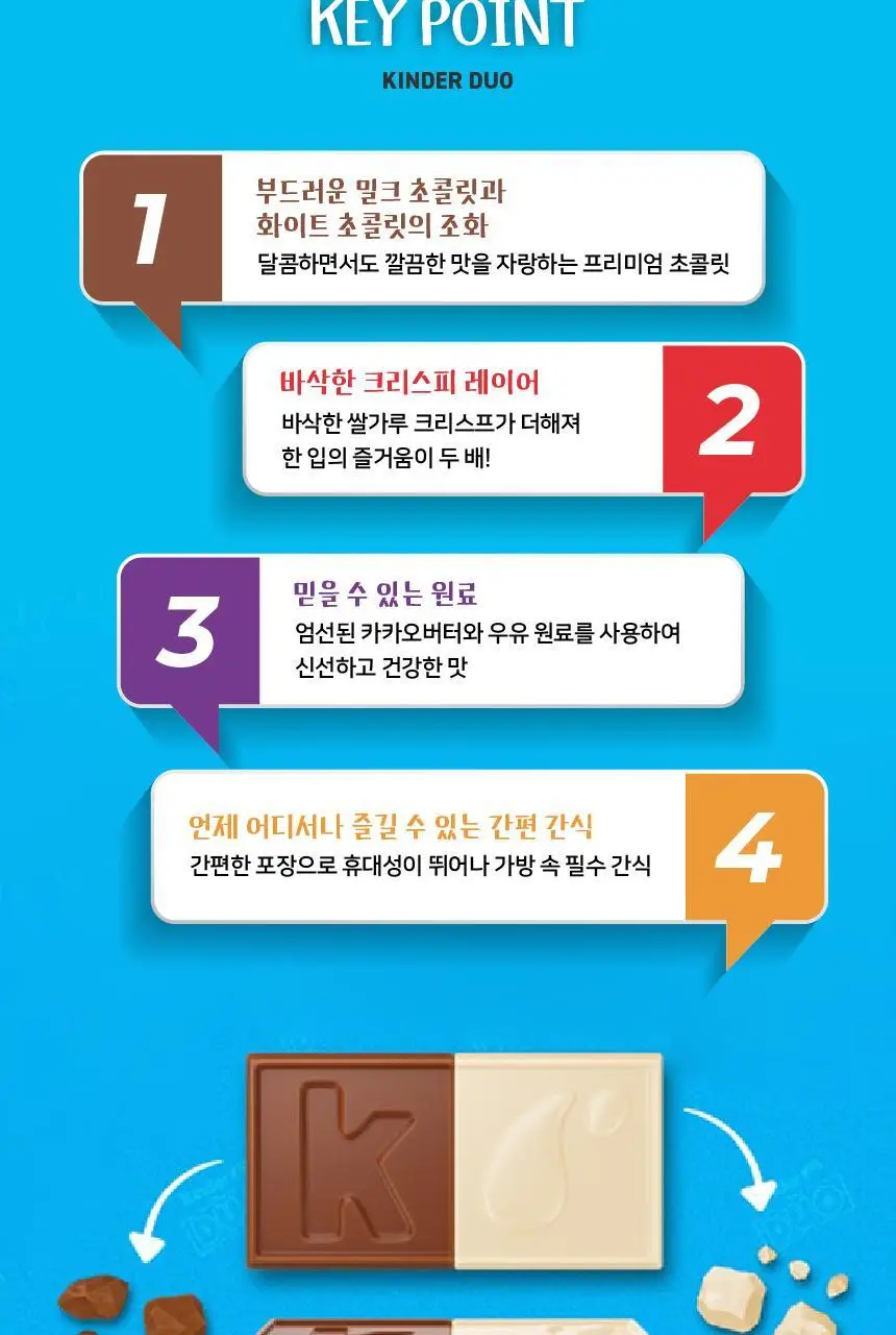 페레로 킨더듀오 150g 상세페이지 3