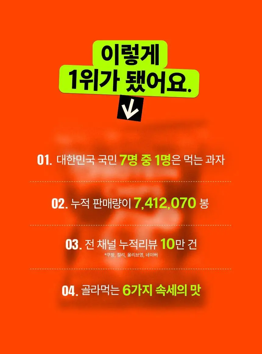 프롬잇 프로틴칩 3종 택1 (명란마요,콘소메,콰트로치즈) 상세페이지 2