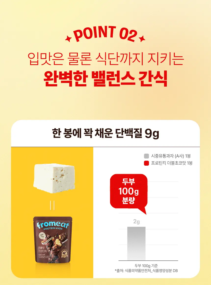 프롬잇 프로틴킥 더블초코맛 40g 상세페이지 9