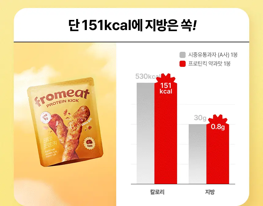 프롬잇 프로틴킥 더블초코맛 40g 상세페이지 10