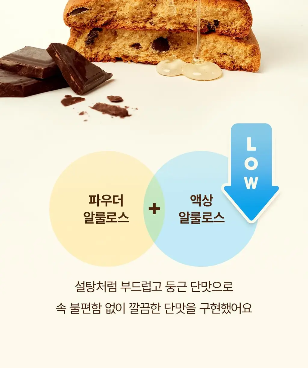 플로에 프로틴 업 쿠키 20입 3종(아몬드바닐라/초코칩/더블초코) 상세페이지 31