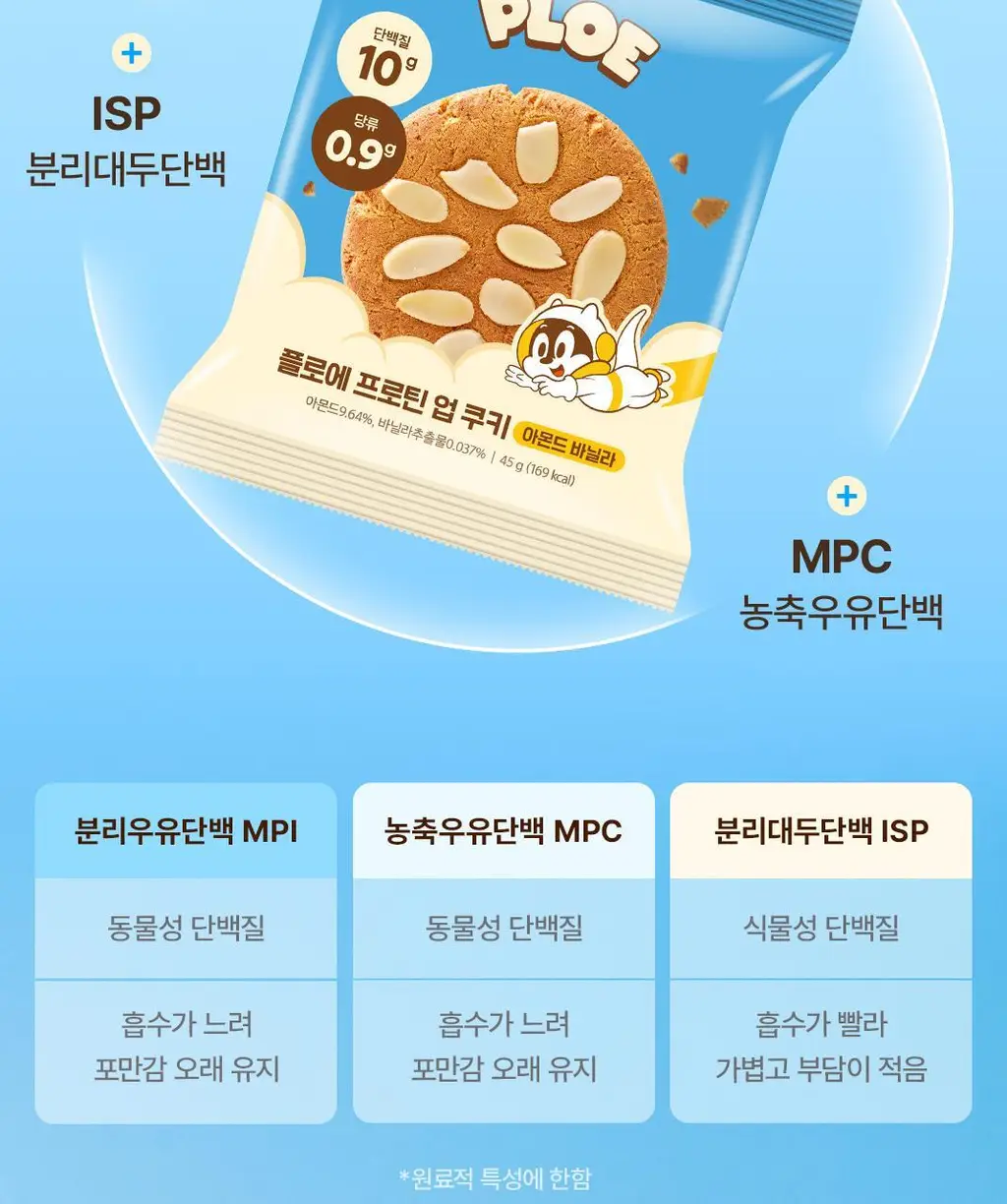 플로에 프로틴 업 쿠키 5입 3종 (아몬드바닐라/초코칩/더블초코) 상세페이지 34