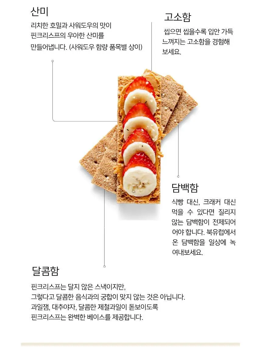 핀크리스프 씬크리스프 195g 치아씨드&씨솔트 상세페이지 3