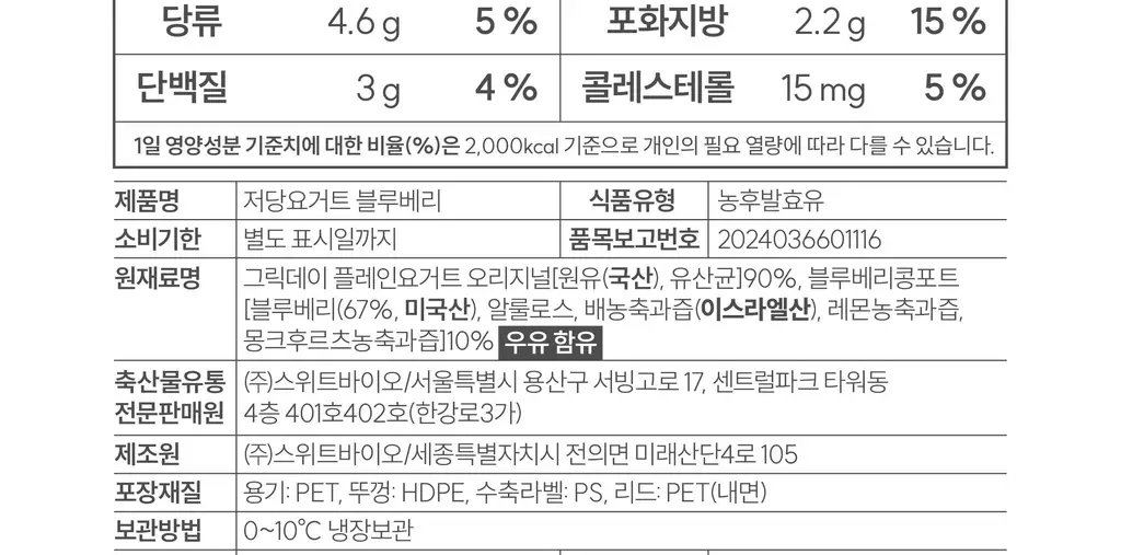 그릭데이 저당요거트 900g 2개입(블루베리+ 딸기) 상세페이지 11