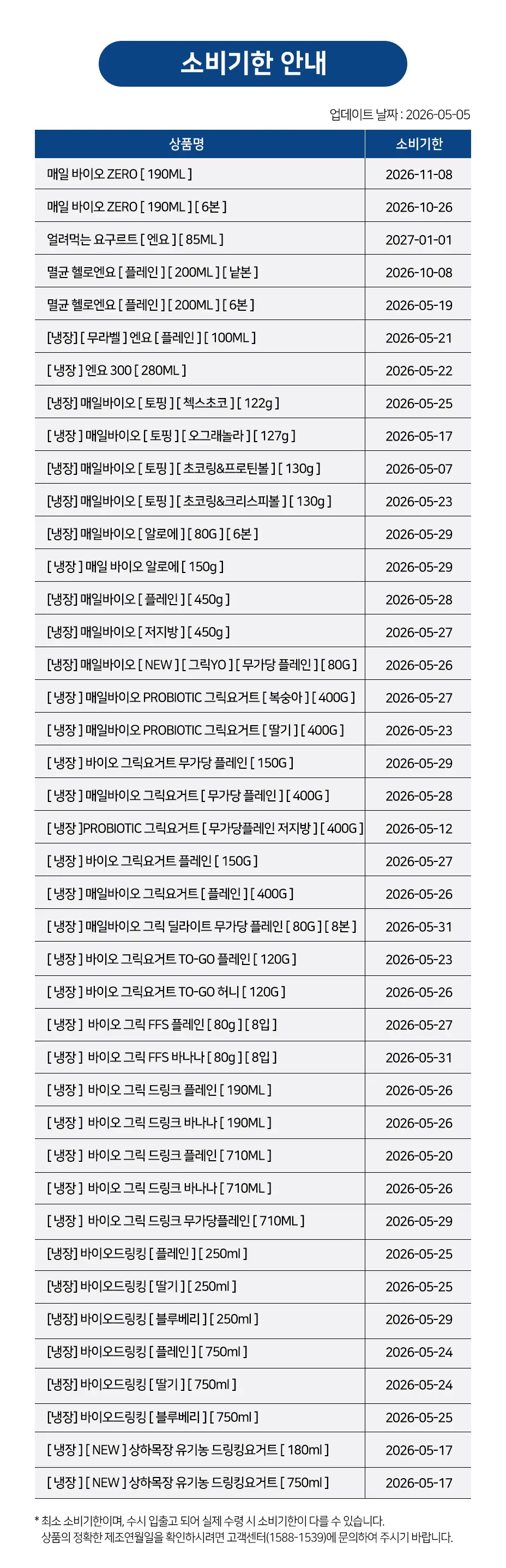 매일유업 엔요 얼려먹는 요구르트 85ml 24팩 상세페이지 10
