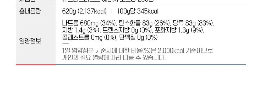 뉴트리크라프트 에너지 포도당 캔디 250정 사과향 상세페이지 24